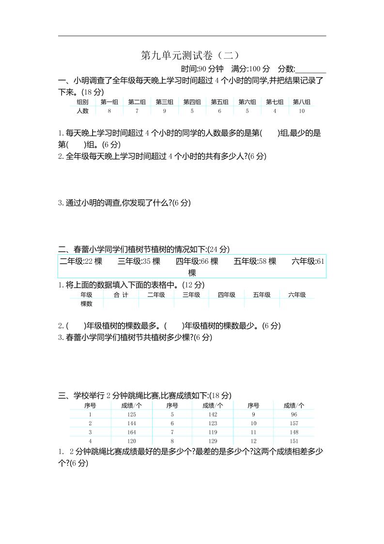 三下苏教版数学第九单元检测卷-2-网创之家