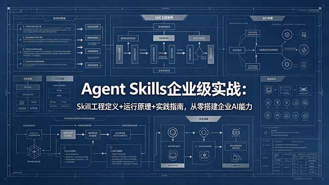 Agent Skills企业级实战：Skill工程定义+运行原理+实践指南，从零搭建企业AI能力-网创之家
