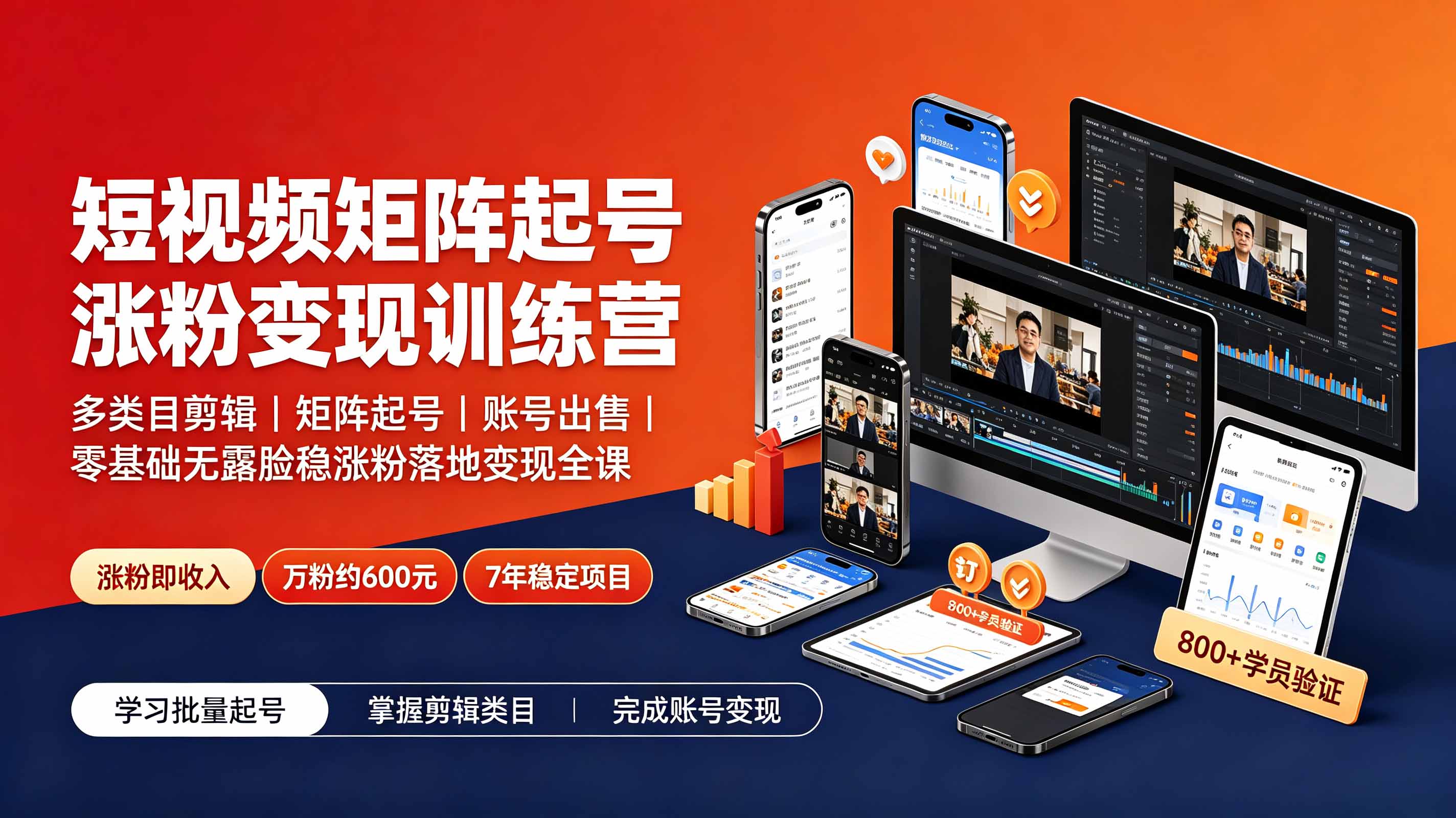 短视频矩阵起号涨粉变现训练营｜多类目剪辑·矩阵起号·账号出售，零基础无露脸稳涨粉落地变现全课-网创之家