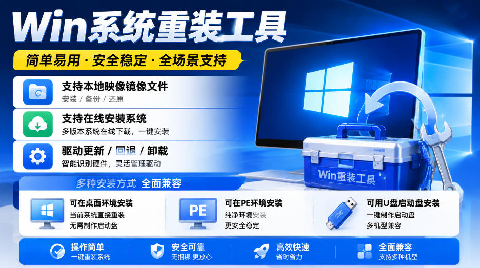 Win系统重装工具，支持本地映像镜像文件安装备份，简单易用-安全稳定-全场景支持-网创之家
