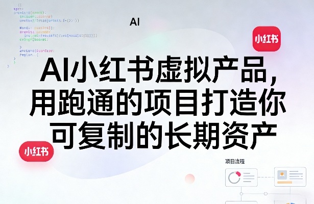 AI小红书虚拟产品，用跑通的项目打造你可复制的长期资产(更新0902)-网创之家