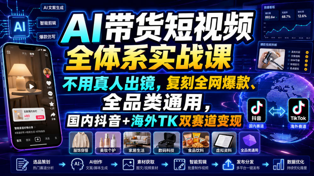AI带货短视频全体系实战课，不用真人出镜，复刻全网爆款、全品类通用，国内抖音+海外TK双赛道变现-网创之家