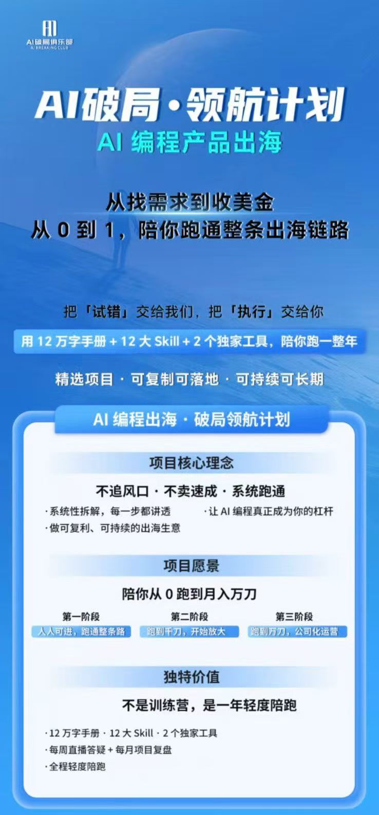 图片[1]-AI编程产品出海领航计划-更新：12万字手册+12大Skill+2个独家工具，从找需求到上线收美金跑通全链路-网创之家