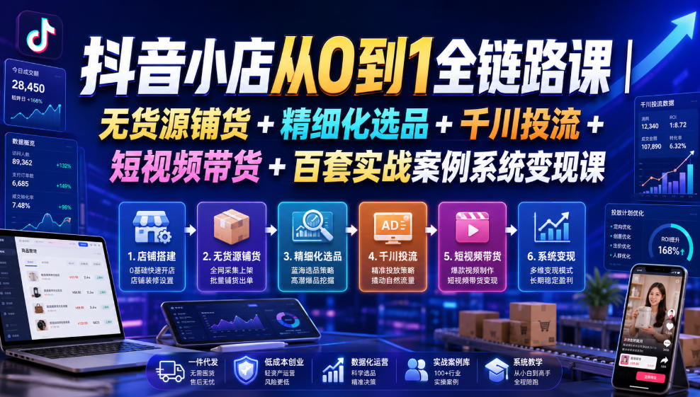 抖音小店从0到1全链路课｜无货源铺货+精细化选品+千川投流+短视频带货+百套实战案例系统变现课(2026年7月更新)-网创之家