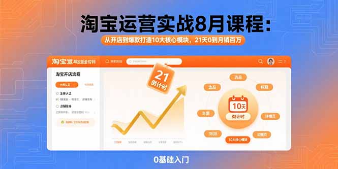 淘宝运营实战8月课程:从开店到爆款打造10大核心模块,21天0到月销百万-网创之家