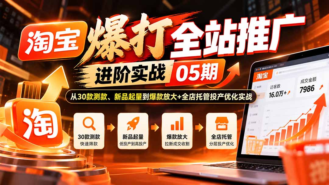 淘宝爆打全站推广进阶实战05期：从30款测款、新品起量到爆款放大+全店托管投产优化实战-网创之家