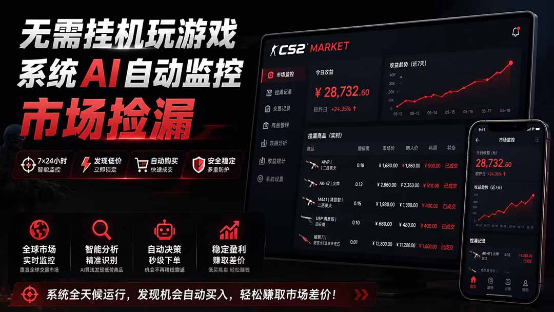 系统AI自动监控市场捡漏，不用玩游戏|只需要一部手机|支持任何形式数据验证-网创之家
