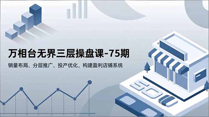 万相台无界三层操盘课-75期，销量布局、分层推广、投产优化，构建盈利店铺系统-网创之家