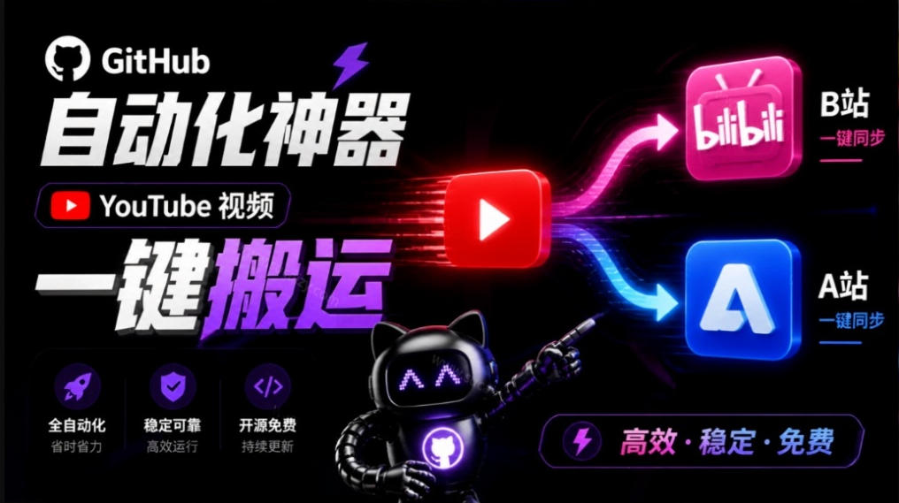 Github上闷声搞事的自动化神器，YouTube视频全流程搬到B站和A站，像发朋友圈一样简单Y2A-Auto-网创之家