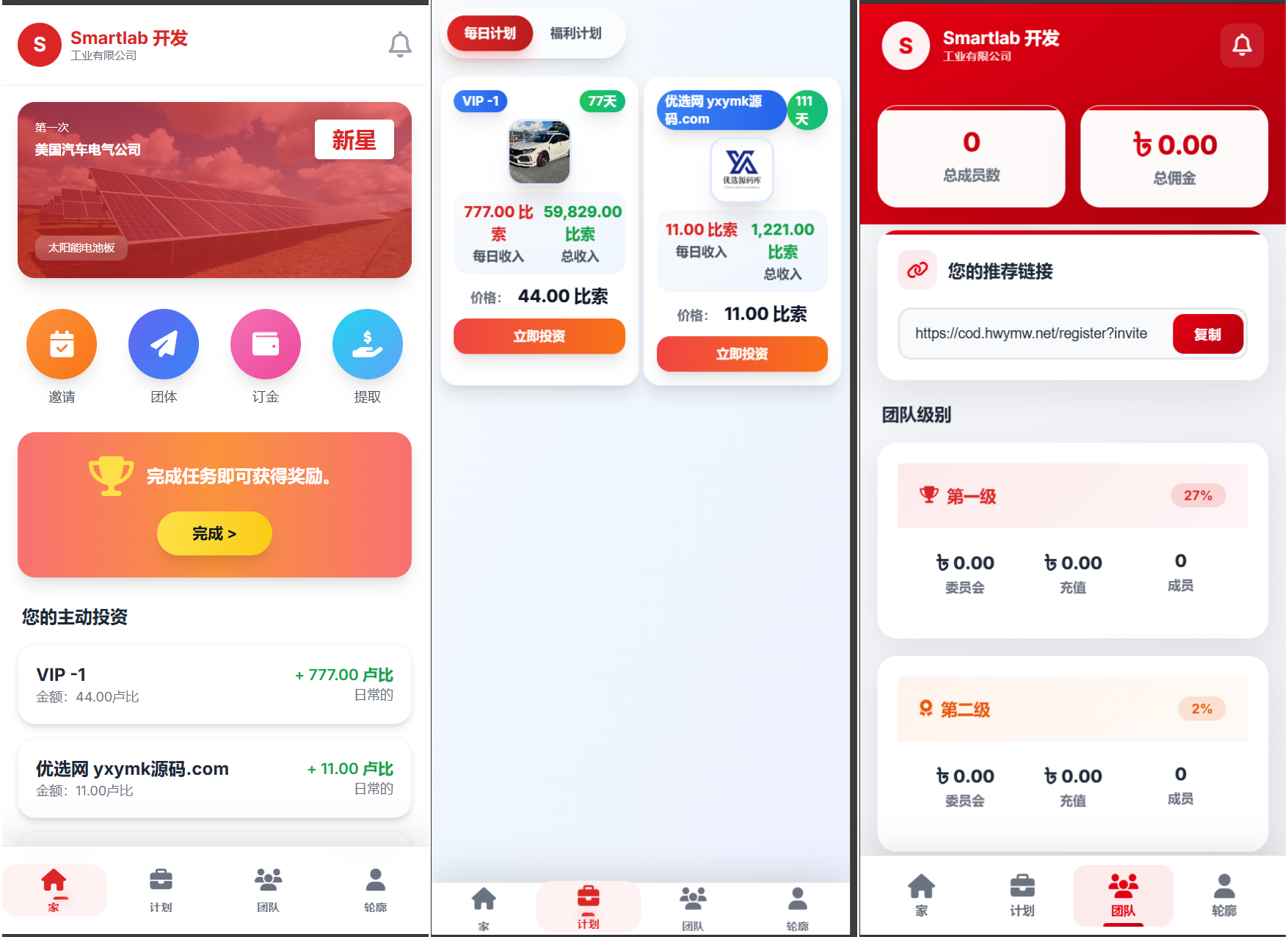海外汽车电气投资理财源码/三级分销/可自定义产品-网创之家
