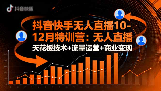 抖音快手无人直播10-12月特训营:无人直播天花板技术+流量运营+商业变现-网创之家