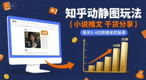 小说推文干货分享之知乎动静图玩法，每天3-4位数爆单实操课-网创之家