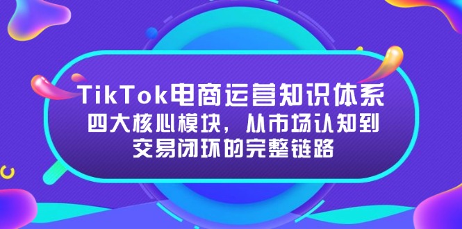 TikTok电商运营知识体系:四大核心模块,从市场认知到交易闭环的完整链路-网创之家