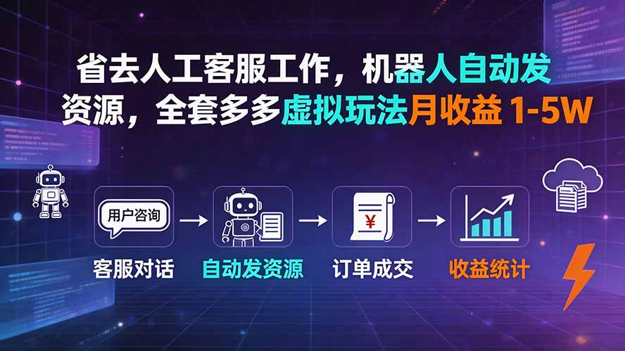 省去人工客服工作，机器人自动发资源，全套多多虚拟玩法月收益 1-5W-网创之家