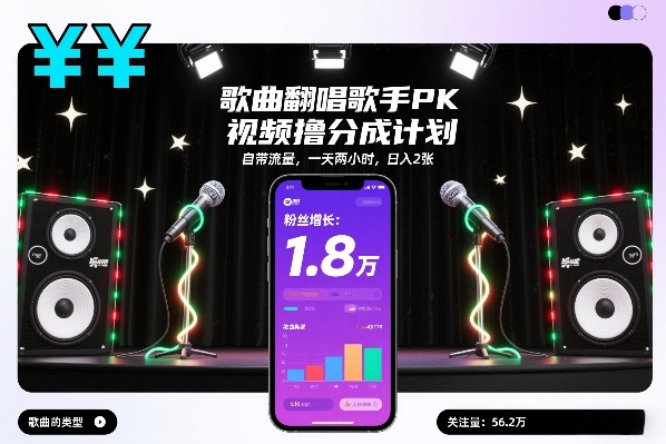 歌曲翻唱歌手PK视频撸分成计划，自带流量，一天两小时，日入2张-网创之家