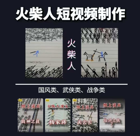 火柴人短视频-纸上谈兵，独一无二的视频展示风格，国风，战争动画，短视频差异化新赛道-网创之家