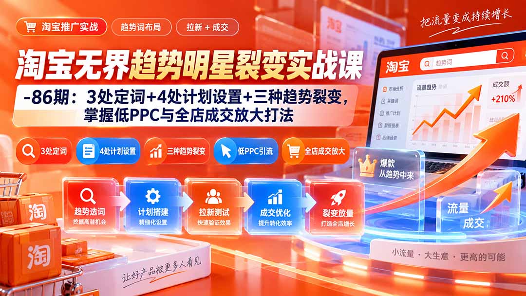 淘宝无界趋势明星裂变实战课-86期：3处定词+4处计划设置+三种趋势裂变，掌握低PPC与全店成交放大打法-网创之家
