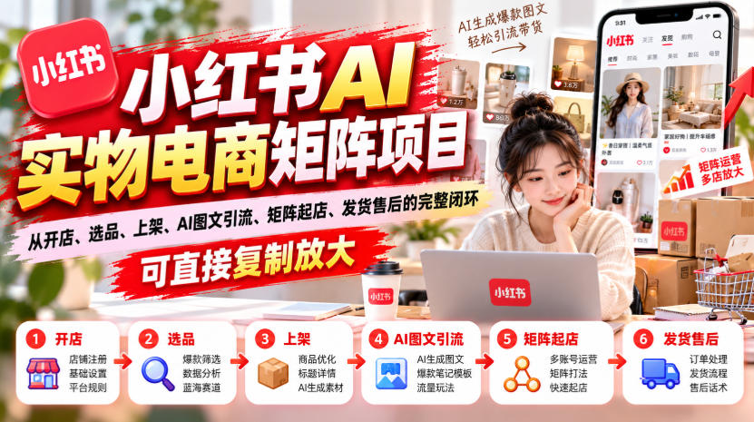 小红书AI实物电商矩阵项目，从开店、选品、上架、AI图文引流、矩阵起店、发货售后的完整闭环，可直接复制放大-网创之家
