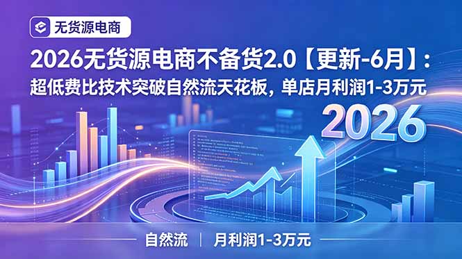 2026无货源电商不备货2.0【更新-7月】：超低费比技术突破自然流天花板，单店月利润1-3万元-网创之家