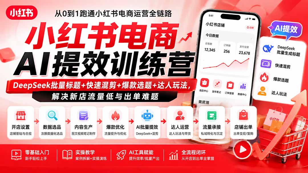 小红书电商AI提效训练营—DeepSeek批量标题+快速混剪+爆款选题+达人玩法，解决新店流量低与出单难题-网创之家
