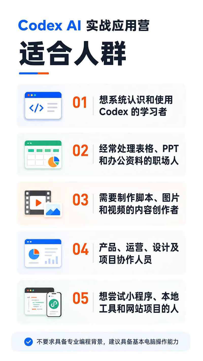 图片[2]-Codex AI实战应用营从工具到项目交付；五大阶段二十章内容案例实操为主线，系统掌握Codex全栈实战能力-网创之家