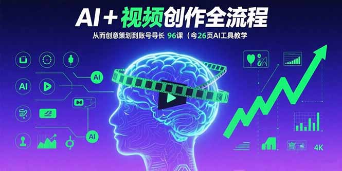 AI+短视频创作全流程：从创意策划到账号增长，96节课(含26项AI工具教学-网创之家