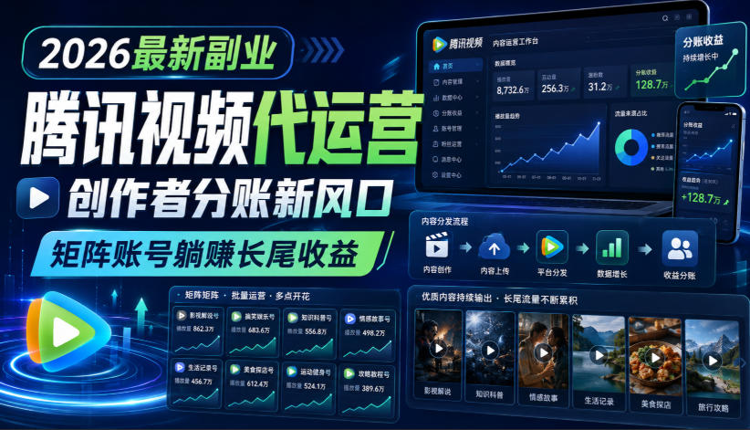 2026最新副业之腾讯视频代运营：创作者分账新风口，矩阵账号躺賺长尾收益【揭秘】-网创之家