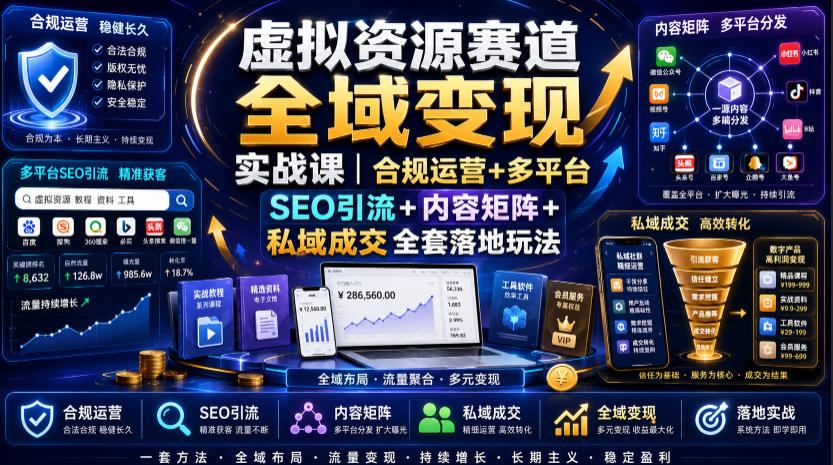 虚拟资源赛道全域变现实战课｜合规运营+多平台SEO引流+内容矩阵+私域成交全套落地玩法-网创之家