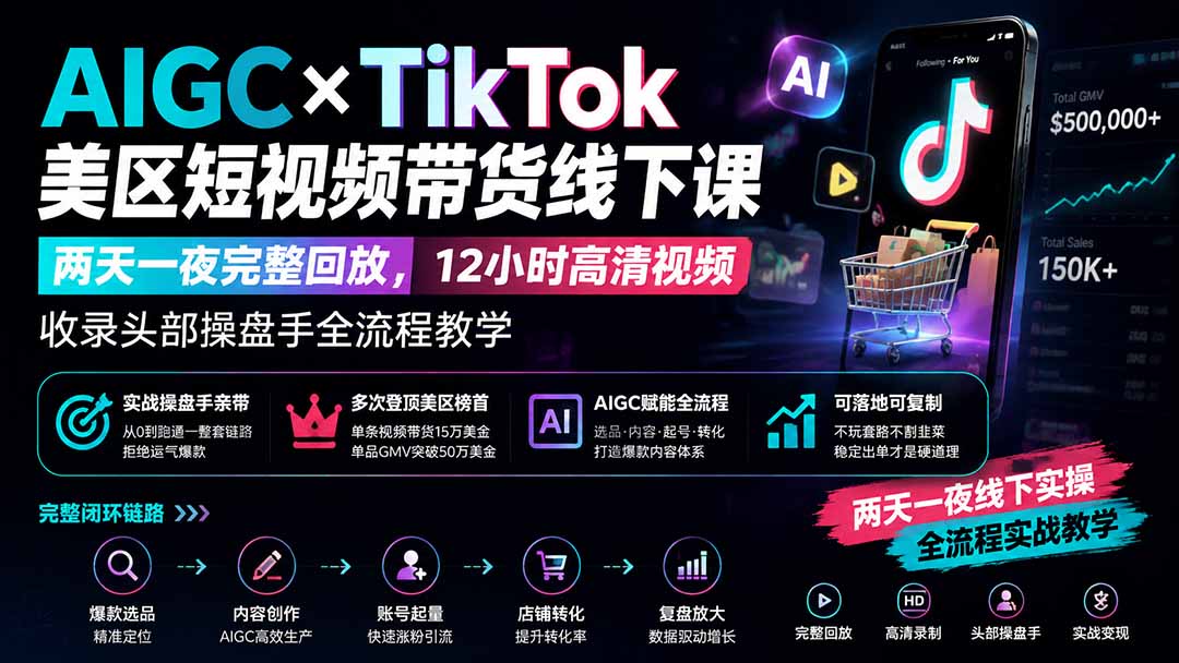 AIGC×TikTok美区短视频带货线下课；两天一夜完整回放，12小时高清视频收录头部操盘手全流程教学-网创之家