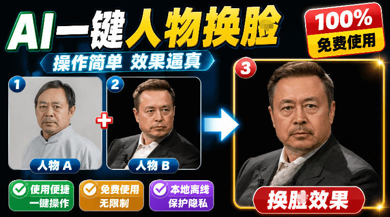纯离线本地运行！AI一键人物lian部替换软件，支持图片换lian，效果逼真，最便捷换lian工具FaceSwap-网创之家