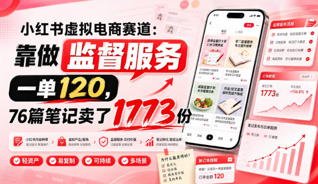 小红书虚拟电商赛道：靠做监督服务，一单120，76篇笔记卖了1773份-网创之家