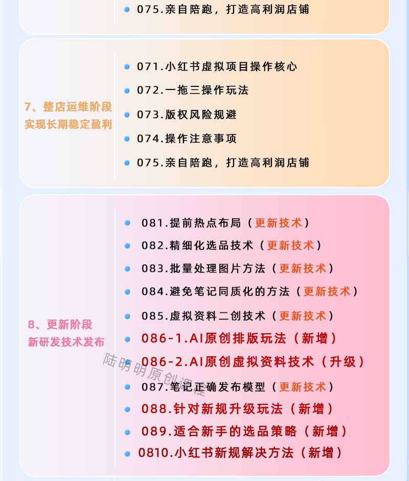 图片[4]-小红书虚拟项目特训班9.0，全面拥抱AI，批量产出原创PPT货源，单品/单店纯利润几万到几十W-网创之家
