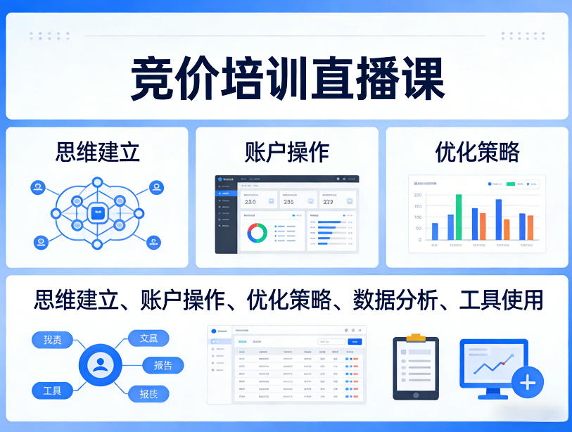竞价培训直播课，覆盖思维建立、账户操作、优化策略、数据分析、工具使用等，全方位提升效果-网创之家