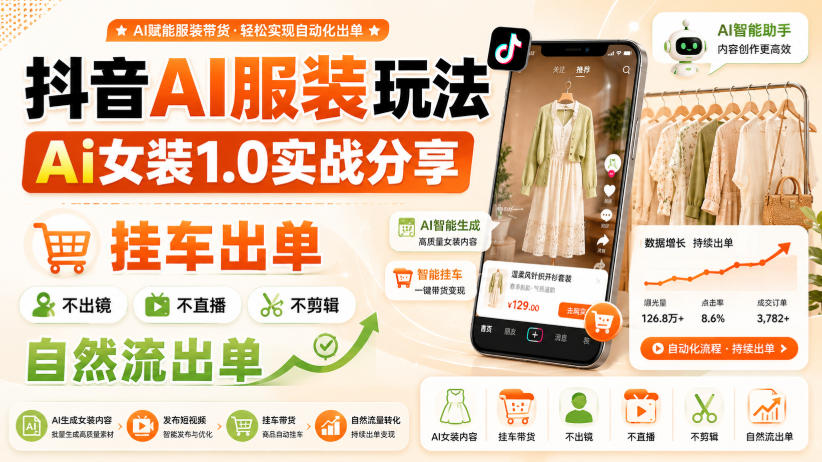 抖音AI服装玩法，Ai女装1.0实战分享，挂车出单，不出镜，不直播，不剪辑，自然流出单-网创之家