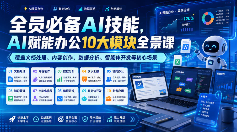 全员必备AI技能，AI赋能办公10大模块全景课，覆盖文档处理、内容创作、数据分析、智能体开发等核心场景-网创之家