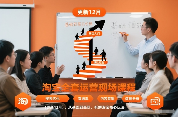 淘宝全套运营现场课程(更新12月)，从基础到高阶，拆解淘宝核心玩法-网创之家