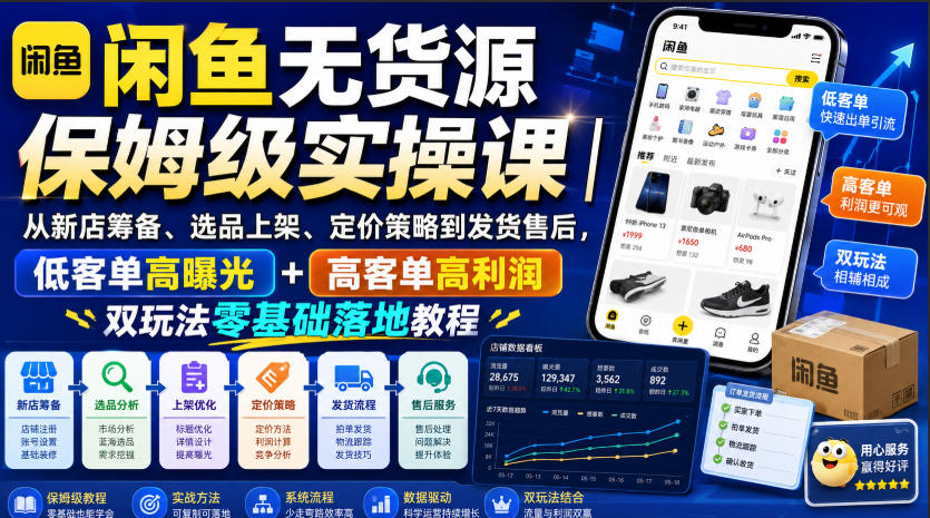 闲鱼无货源保姆级实操课｜从新店筹备、选品上架、定价策略到发货售后，低客单高曝光+高客单高利润双玩法零基础落地教程-网创之家