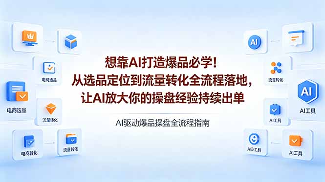 想靠AI打造爆品必学！从选品定位到流量转化全流程落地，让AI放大你的操盘经验持续出单-网创之家