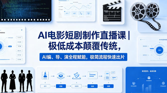 AI电影短剧制作直播课｜极低成本颠覆传统，AI编、导、演全程赋能，极简流程快速出片-网创之家