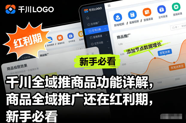 千川全域推商品功能详解,商品全域推广还在红利期,新手必看-网创之家