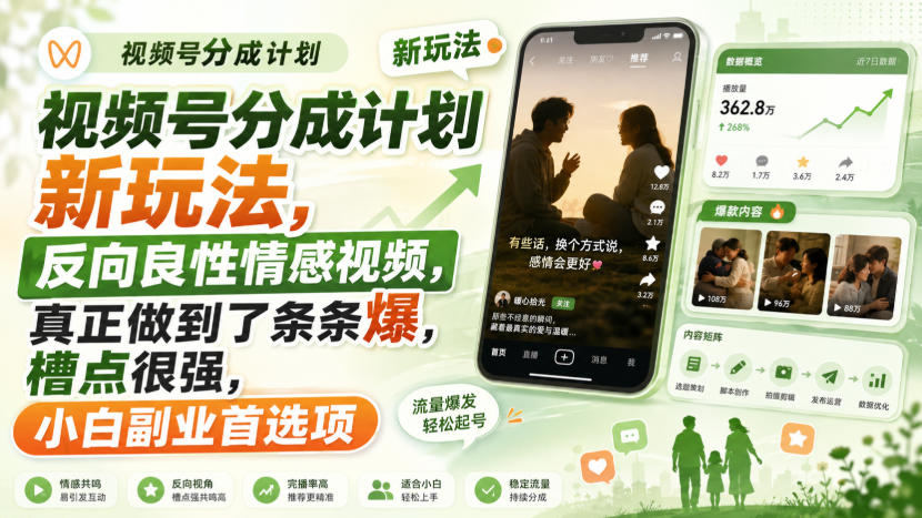 视频号分成计划新玩法，反向良性情感视频，真正做到了条条爆，槽点很强，小白副业首选项-网创之家