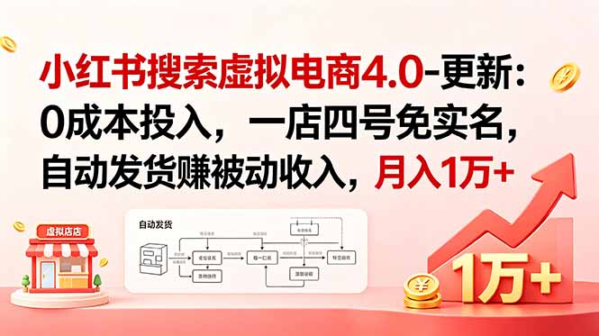 小红书搜索虚拟电商4.0-更新：0成本投入，一店四号免实名，自动发货赚被动收入，月入1万+-网创之家