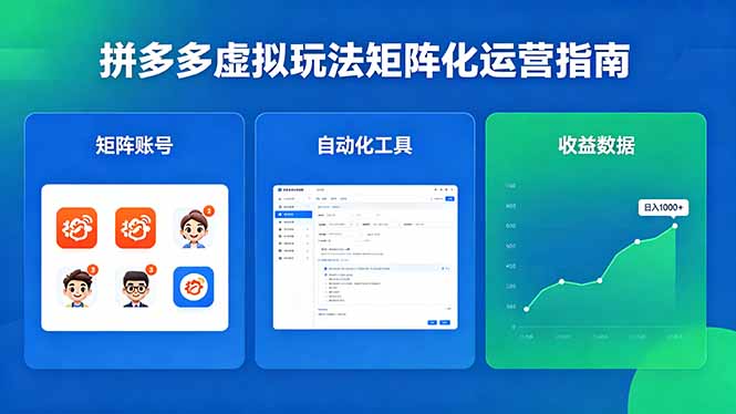 闭眼可复制的拼多多虚拟玩法，矩阵化运营，长期稳定日入 1000+-网创之家