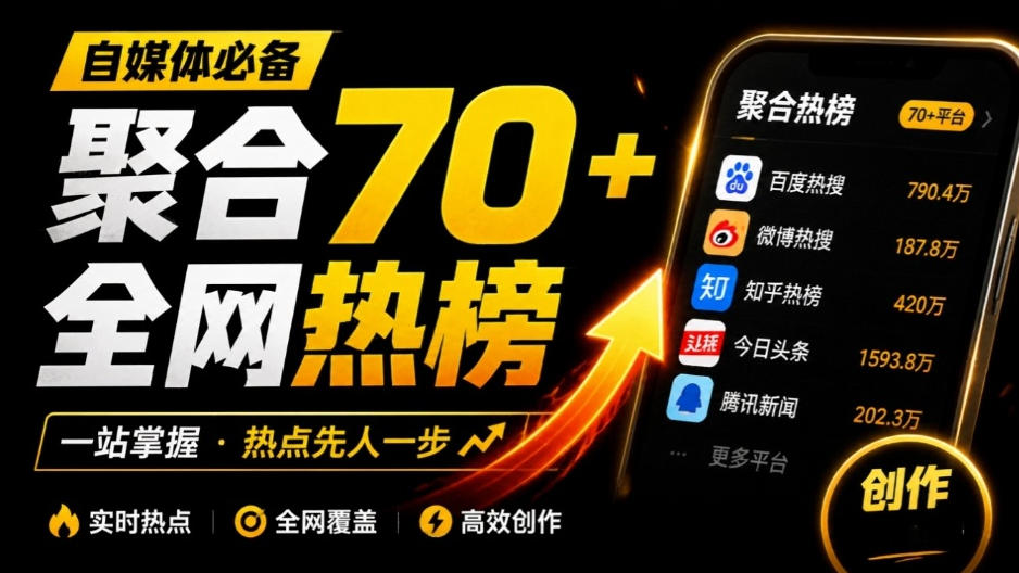 群友做了个非常不错的热点汇总工具！自媒体达人必备，聚合70+热榜信息，简约美观rebang-helper-网创之家