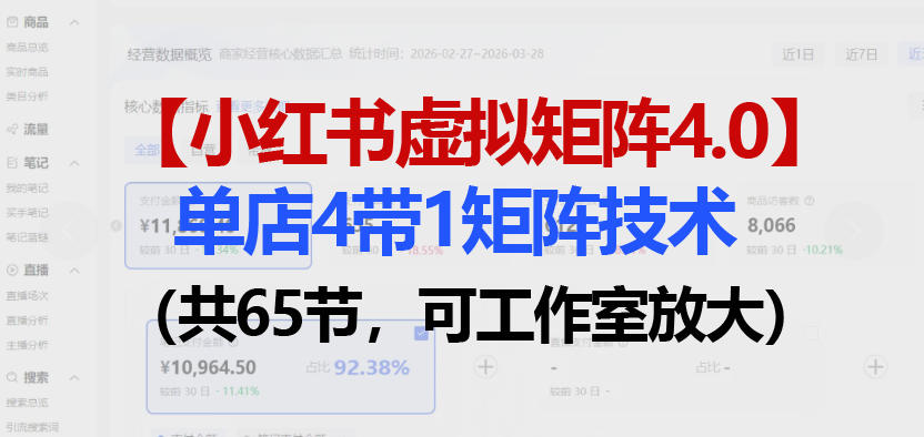 小红书虚拟矩阵4.0技术：单店4带1矩阵(共65节，可工作室放大)-网创之家