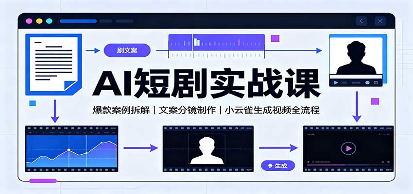 AI短剧实战课：爆款案例拆解，文案分镜制作，小云雀生成视频全流程-网创之家
