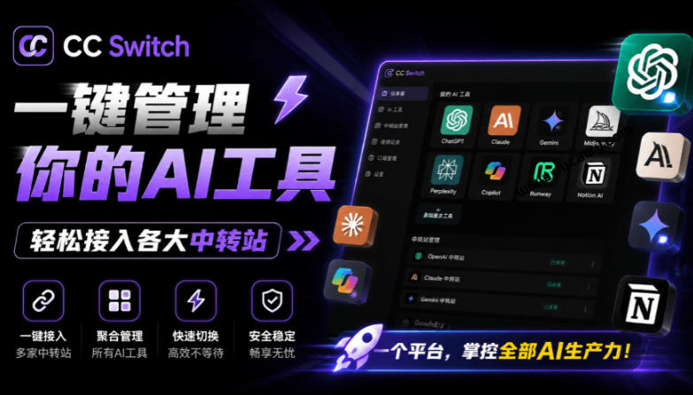 一键给Chatgpt、Codex、Claude接入地第三方中转站，CC Switch统一管理你的AI编程工具工作流-网创之家
