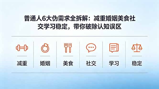 付费文章：普通人6大伪需求全拆解：减重婚姻美食社交学习稳定，带你破除认知误区-网创之家