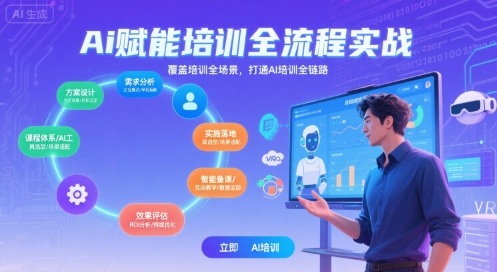 AI赋能培训全流程实站,覆盖培训全场景,打通 Al培训全链路-网创之家