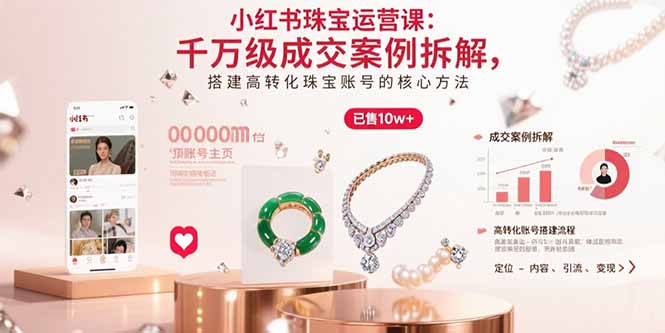 小红书珠宝运营课:千万级成交案例拆解,搭建高转化珠宝账号的核心方法-网创之家